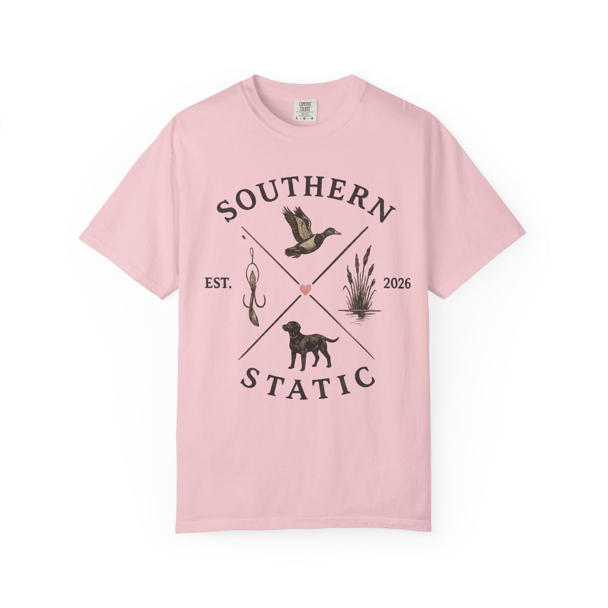 =C2&" | Southern Static"