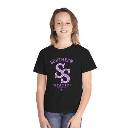=C2&" | Southern Static"