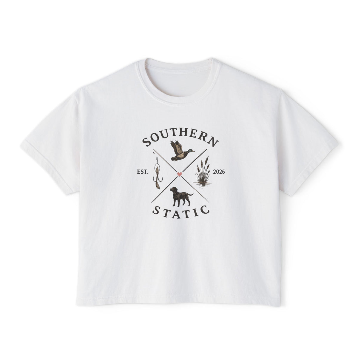 =C2&" | Southern Static"