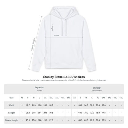 =C2&" | Southern Static"